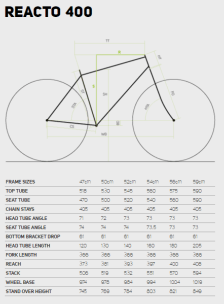 Merida reacto best sale 400 lampre 2016